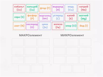 Микро/Макроэлементы