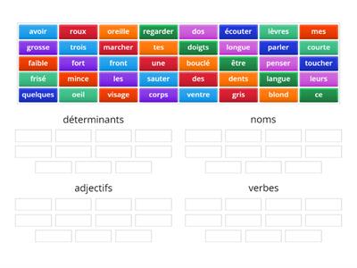 grammaire dossier 2