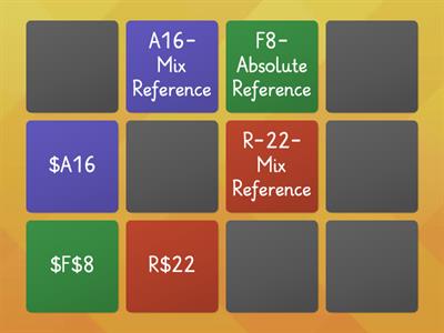 7th- Excel - Revision- State the type of cell referencing