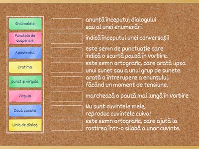 SEMNE ORTOGRAFICE ȘI DE PUNCTUAȚIE
