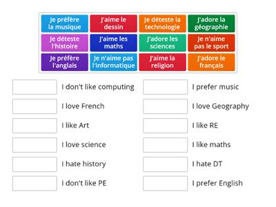 Likes and dislikes about school subjects