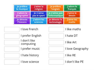 Likes and dislikes about school subjects