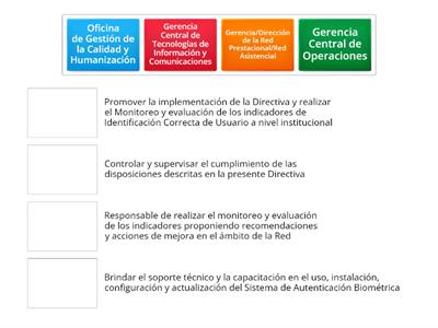 Capacitación de Directiva