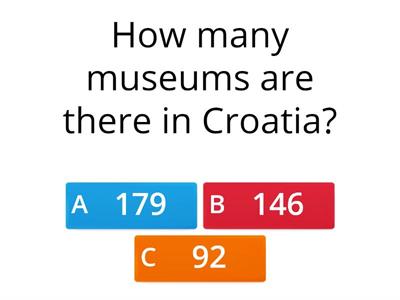 Croatian  museums