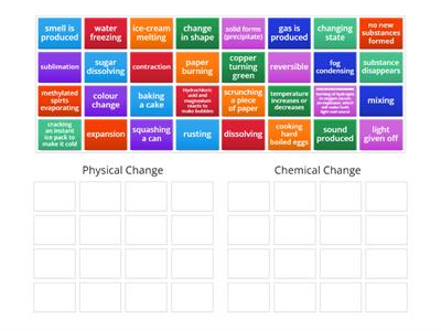 Chemical or Physical Change: Quiz