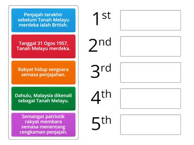 ABM Unit 5:(Fakta Sejarah Tanah Melayu)