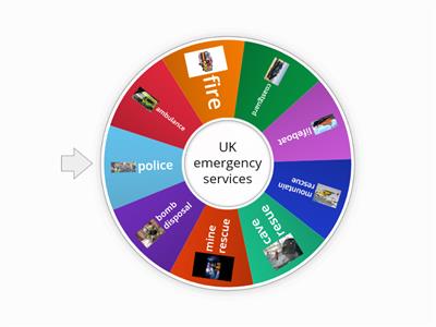 UK emergency services