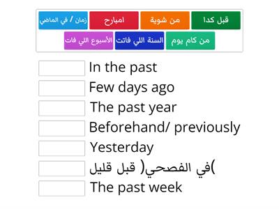The past keywords