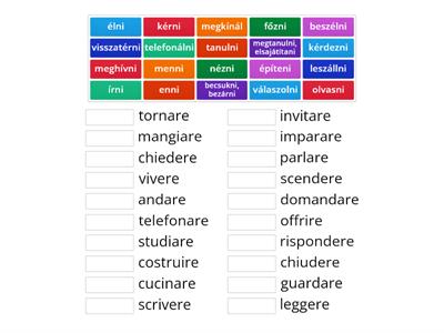 Verbi di base NVSPI.1. un 1 parte 2 