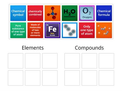 elements vs compounds