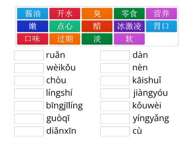 HSK5下 19 扩展词汇