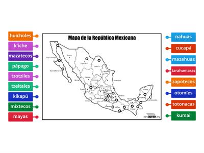 Pueblos indígenas de México
