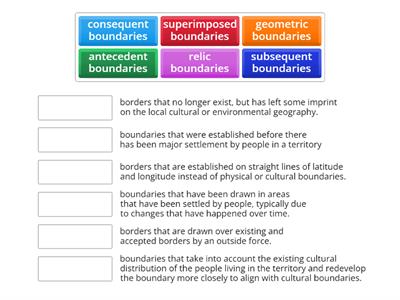 Political Boundaries 