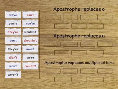 Contractions Spelling