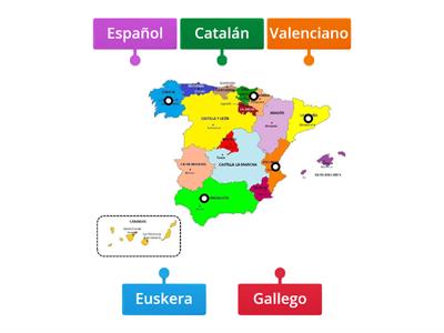 Las lenguas de España