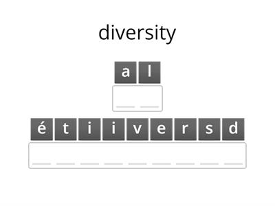 discrimination and diversity