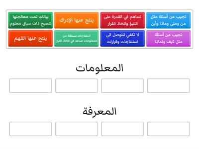 الفرق بين المعلومات والمعرفة