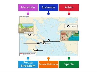 Görög-perzsa háborúk térkép 