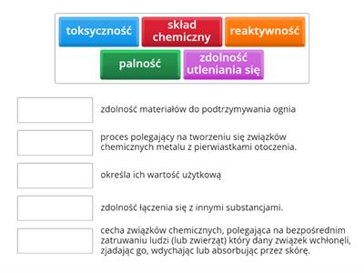 właściwości chemiczne towarów