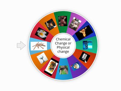  Chemical or Physical change?