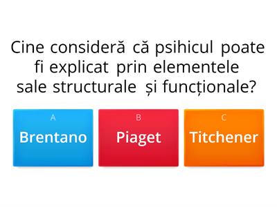 Quiz Istoria Psihologiei