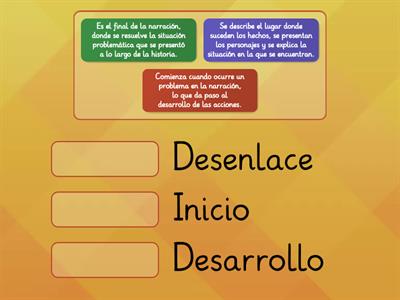 Secuencia Narrativa (INICIO,DESARROLLO,DESENLACE)