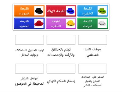 القبعات الست