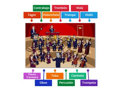 Instrumentos de la orquesta