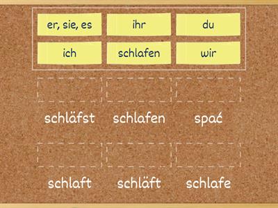 Laufen Schlafen Fahren - Materiały Dydaktyczne