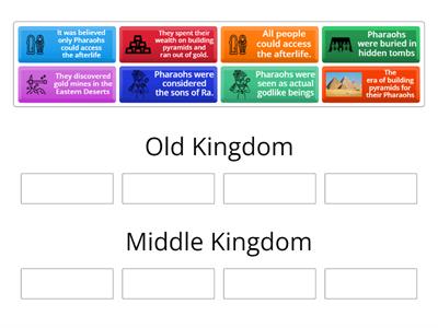 Comparison Egyptains (Old and Middle Kingdom) Quiz