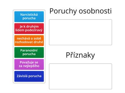 Poruchy osobnosti