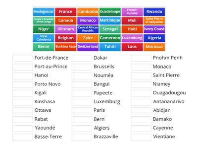 Francophone countries & capitals