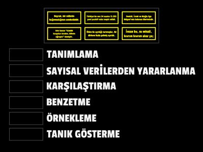 Düşünceyi Geliştirme Yolları 