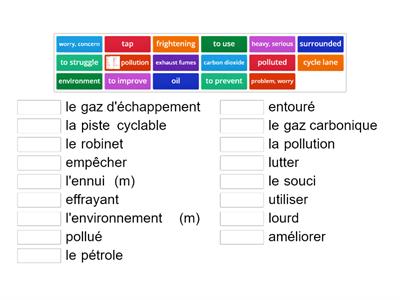 2.3.3 Pollution