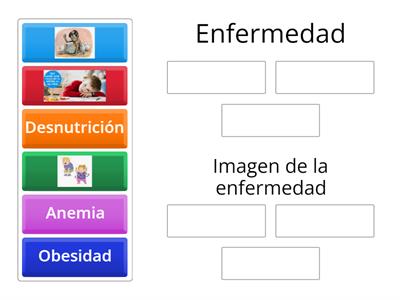 ¿Qué ocurre en nuestro organismo cuando no nos alimentamos saludablemente?