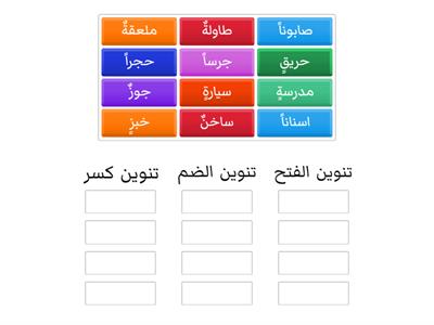 تنوين الفتح - الضم - الكسر 