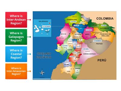 Social Studies: Regions of Ecuador