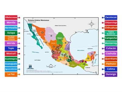 Estados y Capitales de la República Mexicana