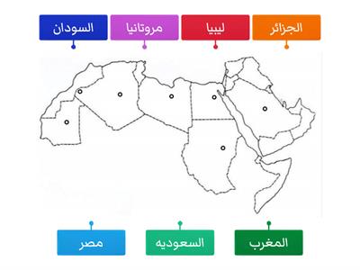 خريطة الوطن العربي الصماء 