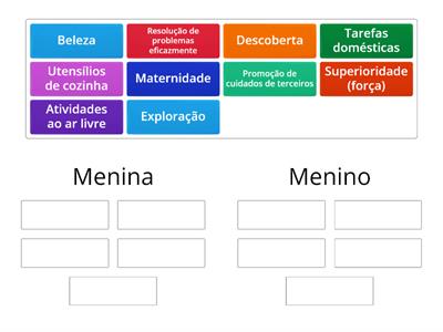 Estereótipos dos brinquedos (Alvarez & Vieira, 2014; Ferreira & Gouveia, 2016)
