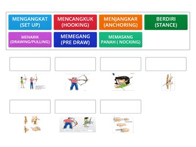 TEKNIK DAN KEMAHIRAN MEMANAH