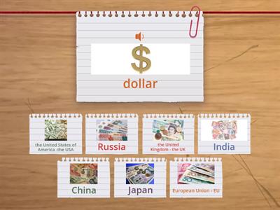 7A Foreign currencies