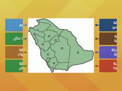 اجتماعيات حوراء السالم /خامس اول