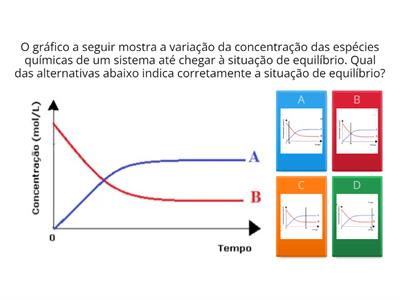 Equilíbrio Químico