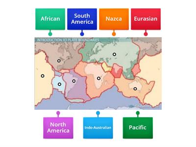 Plate Tectonic