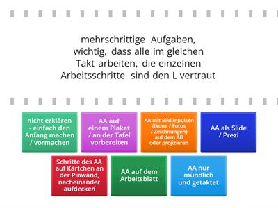 Arbeitsaufträge (AA) und Medieneinsatz