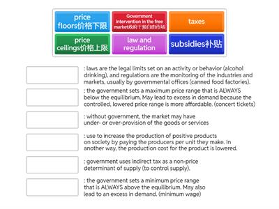 Wordwall: Humanities Eco Review Link 6 - Ways of government-related intervention政府干预方式: