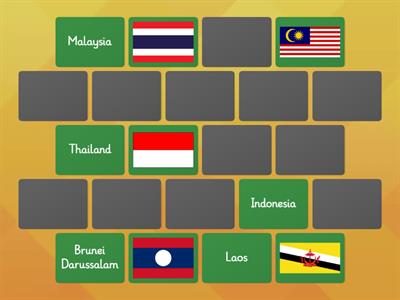 Bendera Negara Asean