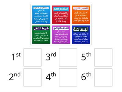 مراحل إنشاء موقع الويب 