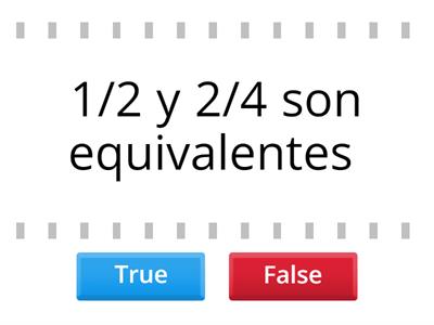 Fraccions equivalents